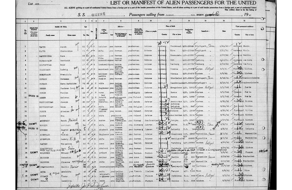 Na seznam cizinců cestujících do Spojených států (List or Manifest of Alien Passengers for the United States) byli 22. května 1941 při příjezdu na Ellis Island v New Yorku zapsáni Heinrich Blücher jako 42letý německý spisovatel bez státní příslušnosti a Johanna Blücher jako jeho 35letá hebrejská manželka bez státní příslušnosti.