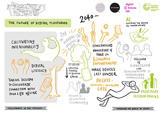 What could the future of digital platforms look like? ​​​​​​​Scenario 1