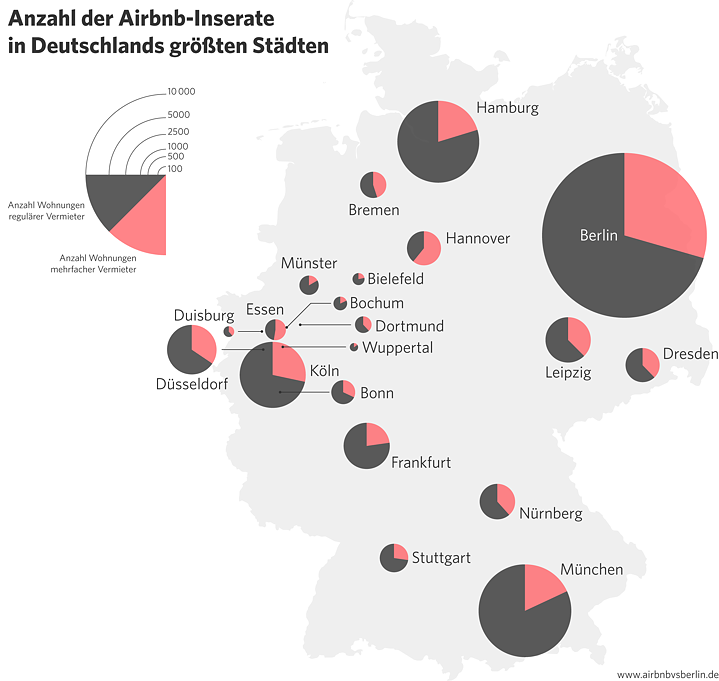 V Berlíně je přes portál Airbnb nabízeno nejvíc bytů v rámci celého Německa. 