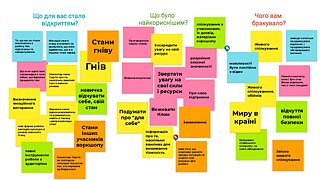 Воркшоп - Війна і культура: досвіди, виклики, аудиторії. Відгуки учасників ©   Воркшоп - Війна і культура: досвіди, виклики, аудиторії. Відгуки учасників