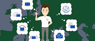 Videobild Institutionen der EU
