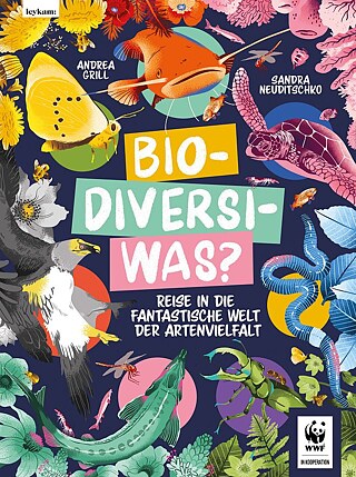 Grill / Neuditschko: Bio-Diversi-Was? 