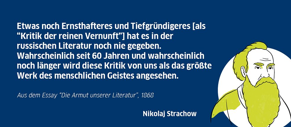 Nikolaj Strachow über Immanuel Kant