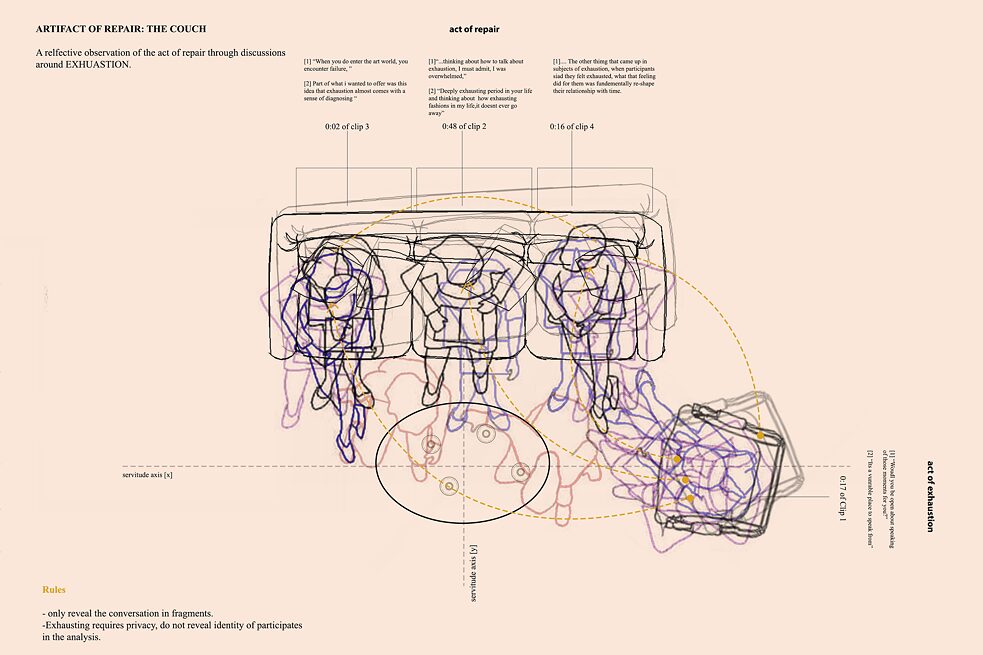 Photo Essay by Simphiwe Mlambo: Artifact 2: The Couch of Exhaustion