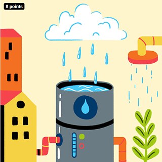 An illustration: Exploring Water Usage