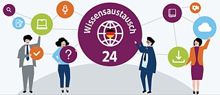 Wissensaustausch 24 Die Wirkung von Musik