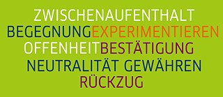 Die sieben Funktionen von Corpoworking: Ergebnisse der 2015 erschienenen HR&D.-Studie zu Corpoworking.