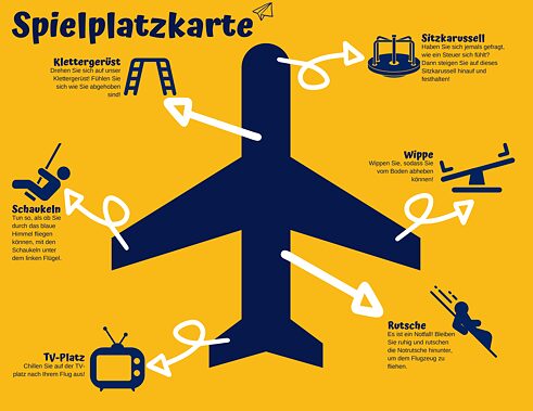  Unternehmen Deutsch Lufthansa Geschäftsidee 2