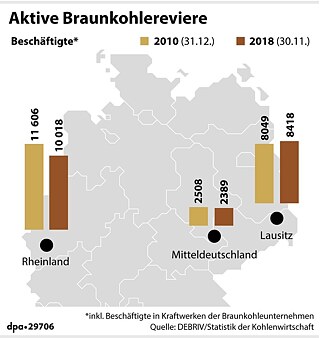 ドイツには、まだ積極的に褐炭を採掘する地域が残っている。 