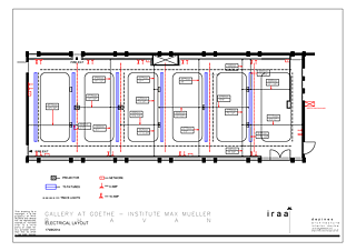 Electrical layout and measurements