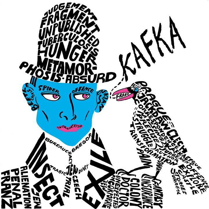 Kafka-Wortwolke Kitty Kahane