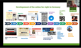 Bekämpfung von Desinformation und Hassrede in Deutschland 